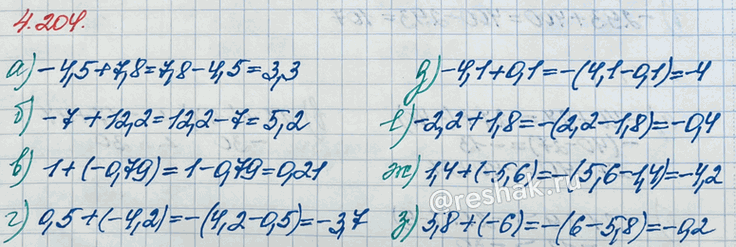 ����������� ��������� ��������:�) -4,5 + 7,8;   �) 1 + (-0,79);    �) -4,1 + 0,1;   �) 1,4 + (-5,6);�) -7 + 12,2;    �) 0,5 + (-4,2);   �) -2,2 + 1,8;   �) 5,8 + (-6).���...