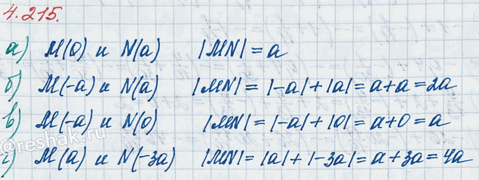 ����������� ������� ���������� ����� ������� � � N ������������ ������:�) � (0) � N (a);   �) � (-�) � N (a);   �) M (-�) � N (0);   �) � (�) � N (-3a).��� ����, ����� �����...