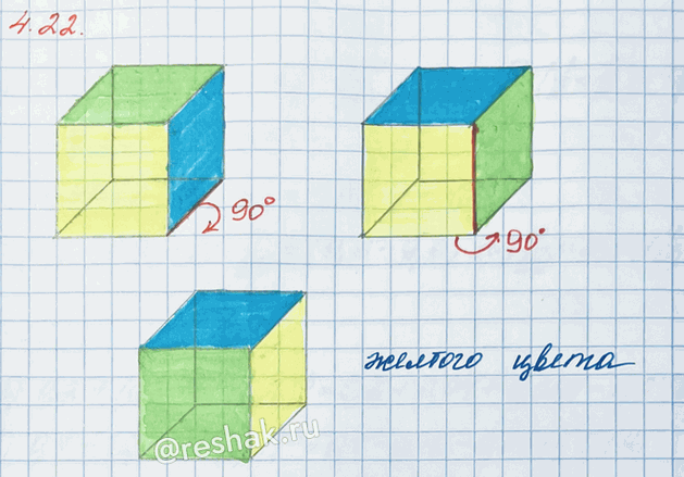 ����������� �������� �����������. ����� ���� ���������� � ��� �����: �������� � ������ ����� � � ����� ����, ������ � ������� � � ������, ������� ����� � � �����. ���� ��� �������...