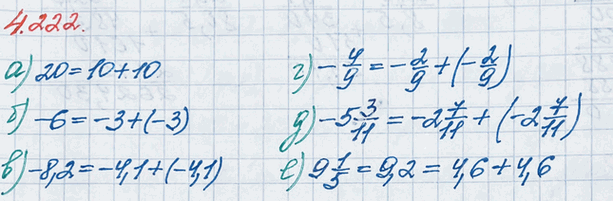 ����������� � ���� ����� ����� ���� ������ ��������� ����� ����������� �����:�) 20;   �) -6;   �) -8,2;   �) -4/9;   �) -5 3/11;   �) 9 1/5?�������� ��, ��� ��������� ������...