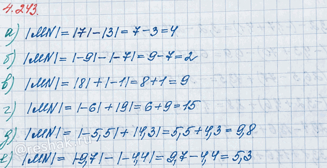 ����������� �������� ��������� �������� ����� ������� MN, ����:�) � (3) � N (7);     �) � (-1) � N (8);   �) M (4,3) � N (-5,5);�) � (-7) � N (-9);   �) � (9) � N (-6);   �) M...