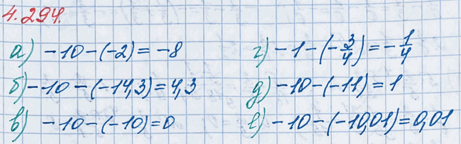 ����������� ��� ��������� � - � ��������� ������������� �������� � � � ���, ����� �������� ����� ��������� ���� �����:�) -8;   �) 4,3;   �) 0;   �) -1/4;   �) 1;   �)...