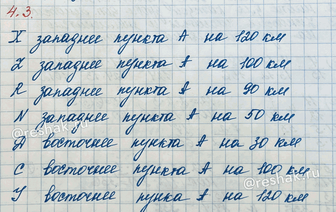 ����������� ������� ��������� ������� X, Z, R, N, D, � � � (��. ���. 6) �� ��������� � ������...