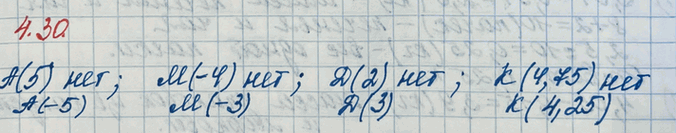 ����������� �� ������� 14 ����������, ����� �� �������� ���������� ����� � (5), M (-4), D (2), K...