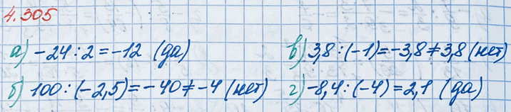 ����������� ����� �� ����� ������:�) -24 : 2 = -12;       �) 3,8 : (-1) = 3,8;�) 100 : (-2,5) = -4;   �) -8,4 : (-4) = 2,1?��� ����, ����� ������ ��������� �� ���������...