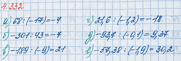 ����������� ��������� �������� �������:�) 68 : (-17);   �) -189 : (-9);     �)	-93,7 : (-0,1); �) -301 : 43;    �) 21,6 : (-1,2);   �)	-57,38 : (-1,9).��� ����������...