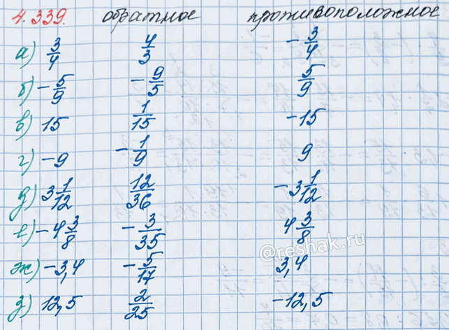 ����������� �������� �����, �������� �������, � �����, ��� ���������������:�) 3/4;    �) 15;   �) 3 1/12;   �) -3,4;�) -5/9;   �) -9;   �) -4 3/8;   �)...