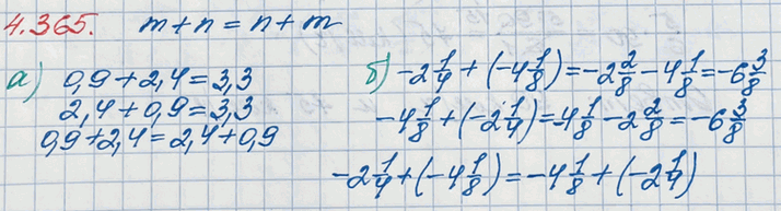 ����������� ��������� ���������������� �������� �������� � + b = b + �:�) � = 0,9, b = 2,4;   �) � = -2 1/4, b = -4...