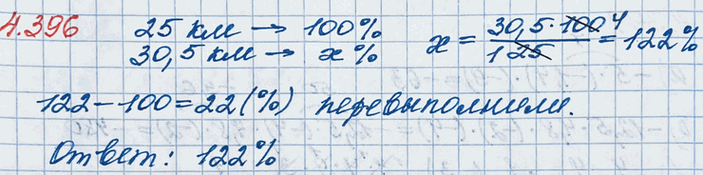 ����������� ��������� ����������� ����������� ��������� 25 �� ����, � ��������� 30,5 �� ����. �� ������� ��������� ��������� ����������� ��������� ���� � �� ������� ��������� ���...