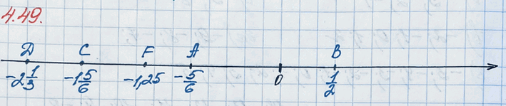 ����������� �������� �� ������������ ������ ����� A (-5/6), B (1/2), C (-1 5/6), D (-2 1/3), E (3,5), F (-1,25), ������ �� ��������� ������� ����� 6 ������ �������.������ �...