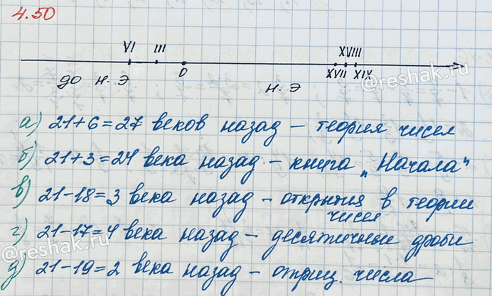 ����������� �������� �� ����� ������� ��������� ������� �� ������� ����������.������ � ������� ������� �������������� ������, �������� �� ��� ����� 0 (������ �������), �������...