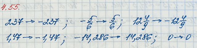 ����������� �������� �����, ��������������� ������ 237; -237; -5/6; 12 4/9; 1,47; -14,286;...