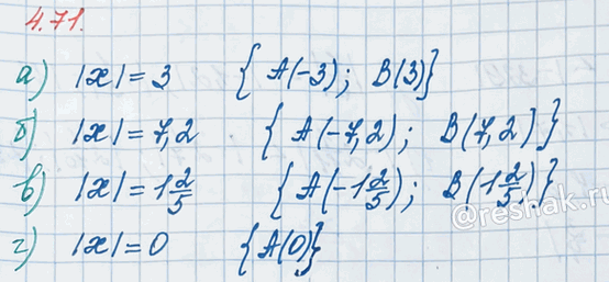 ����������� �������� ���������� ����� �(�), ����: �) |x| = 3;   �) |�| = 7,2;   �) |�| = 1 2/5;   �) |x| = 0.������� ����� a  �������� ���������� (� ��������� ��������) ��...