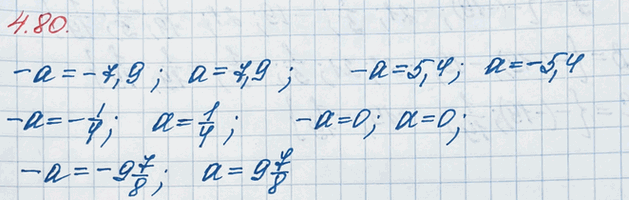����������� ���� ����� �, ���� -� �����: -7,9; 5,4; -1/4; 0; -9 7/8?��������������� ����� � ��� ��� �����, ������� ���������� ���� �� ����� ������ �������.����� 0...
