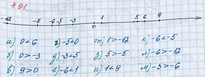 ����������� �������� �� ������������ ������ ����� -8; 1; -5; -6; 9; 0; -3; -12, 5 � ��������:�) 0 � 6;    �) -5 � 0;   �) 1 � -12;   �) -6 � -5;�) 0 � -3;   �) -3 � 5;   �) 5 �...