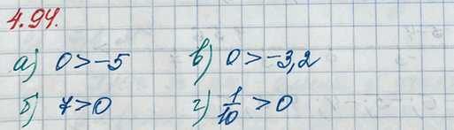 ����������� ����� ����� ������: �) -5 � 0;   �) 7 � 0;   �) 0 � -3,2;   �) 1/10 � 0? ��� ��������� ����� ��������� �� �������, ��� ����� ������������� ����� ������ ����, �����...