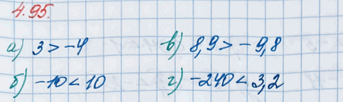 ����������� �������� ����� � ��������� �������� � ���� �����������: �) 3 � -4;   �) -10 � 10;   �) 8,9 � -9,8;   �) -240 � 3,2.��� ��������� ����� ��������� �� ���������...