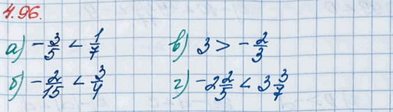 ����������� ����� ����, < ��� >, ���� ��������� ������ ����� �������, ����� ���������� ������ �����������:a) -3/5 ? 1/7;   �) -2/15 ? 3/4;   �) 3 ? -2/3;   �) -2 2/5 ? 3...