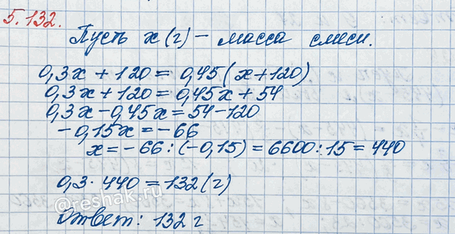 ����������� ��� ������������� ��������� ��� ������� �������� � ������. ������ ��������� 30 % ���� �����. ���� � ��� ����� �������� ��� 120 � ������, �� ��� �������� 45 % �����....