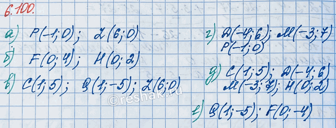 ����������� ����� �� ����� � (1; 5), D (-4; 6), � (-3; 7), Q (1; -5), F (0; -4), � (0; 2), � (-1; 0), Z (6; 0) �����������:�) �� ��� �;   �) ������ ��� �;   �) ���� ��� x;			�)...