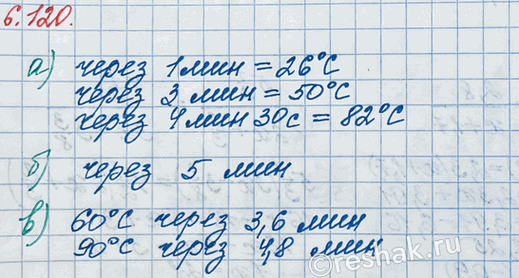 ����������� ������ ����������� ���� � ������������� ������� ������� �� ������� 88.�� ��� � ����������� ����� ����� ��������� �������, � �� ��� � � ����������� ����. �������� ��...