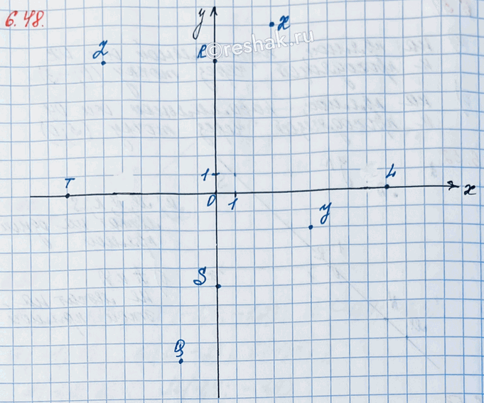 ����������� � ������� ��������� � ��������� �������� 1 ������ �������� ����� � (3; 9), � (5; -2), Z (-6; 7), Q (-2; -9), R (0; 7), S (0; -5), L (9; 0), � (-8;...