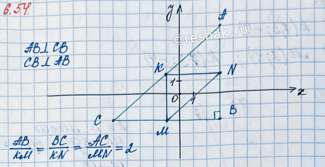 ����������� ��������� ����������� A�� � ��������� A (3; 5), � (3; -2), � (-5; -2).�) ��������� �� �������, ��� �� �������������, �������� ���������������� �������.�) ���������...