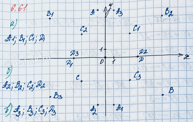 ����������� �������� �� ������������ ��������� ����� A (-1; 6), � (7; -5), � (-3; -3), D (4; �). ��������� �����, ������������ ������ ������������: �) ������ ���������;   �) ���...