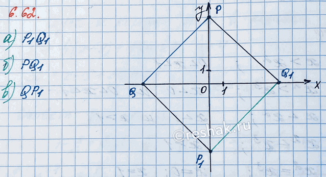 ����������� ��������� �� ������������ ��������� ������� PQ, ���� � (0; 5), Q (-5; 0). ��������� �������, ������������ ������� PQ ������������: �) ������ ���������;   �) ���...