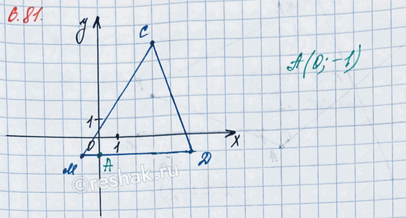 ����������� ��������� �� ������������ ��������� ����������� MCD, ���� � (-1; -1), � (3; 5), D (5; -1). ������� ���������� ����� ����������� ������� MD � ����...