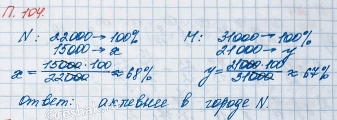 ����������� �� ������ � ������ N �� 22 000 ����������� ������ 15 000 �����������, � � ������ � �� 31 000 ����������� � ������� ����������� 21 000. � ����� �� ������� ����������...