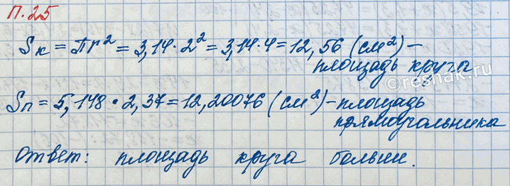 ����������� �������� ������� �����, ������ �������� 2 ��, � ������� �������������� �� ��������� 5,148 �� � 0,237...