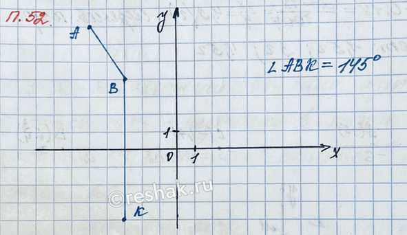 ����������� �� ������������ ��������� �������� ����� A (-5; 7), � (-3; 4), � (-3; -4) � ��������� �� ���������. �������� ������������� ���� ������������...