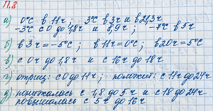 ����������� �� ������� 93 �������� ������ ��������� ����������� ������� � ������� �����. ��������� ������, �������:�) ����� ����������� ������� ���� ����� 0 ��; 3 ��; -3 ��; -7...