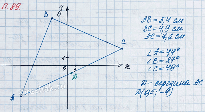 ����������� ��������� �� ������������ ��������� ����������� A�� � ��������� A (-6; -4), � (-2; 6), � (7; 2). �������� ������� � ���� ������������. ������� �� ������� ����������...