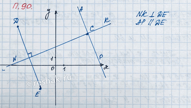 ����������� �� ������������ ��������� �������� ����� � (4; 4) � ��������� ������� DE, ���� D (-5; 5) � �(-2; -3). ��������� ����� ����� � ������ NK, ���������������� ������ DE, �...