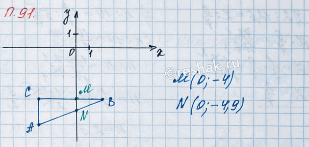 ����������� �� ������������ ��������� ��������� ����������� A�� � ��������� A (-3; -6), � (2; -4) � � (-3; -4). ��������� �������, ������� ���������� �����, � ������� �������...