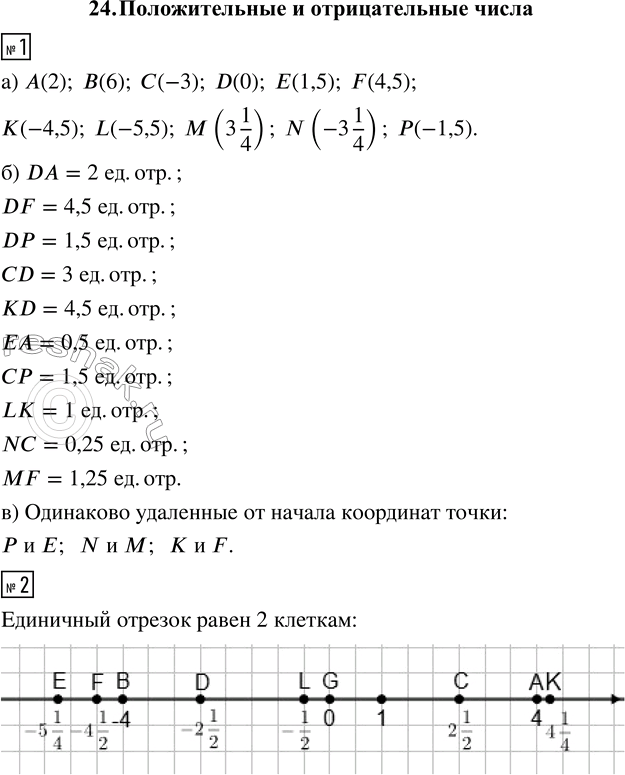 ����������� 1. �) �������� ���������� ���������� �� ������������ ������ �����:�) ������� (� ��������� ��������) ����� ��������:DA;  DF;  DP;  CD;  KD;  EA;  CP;  LK;  NC; ...