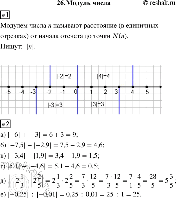 ����������� 1. ���������� �� ������������ ������ ������ �����: -2; 3; -3; 4.2. ������� �������� ���������:�) |-6| + |-3|; �) |-7,5| - |-2,9|; �) |-3,4| - |1,9|; �) |5,1| -...