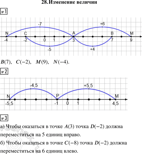 ����������� 1. ���������� �� ������� ����������� ����� �(3):�) �� 4 ������� ������ � ����� � � �� 5 ������ ����� � ����� �;�) �� 6 ������ ������ � ����� � � �� 7 ������ ����� �...