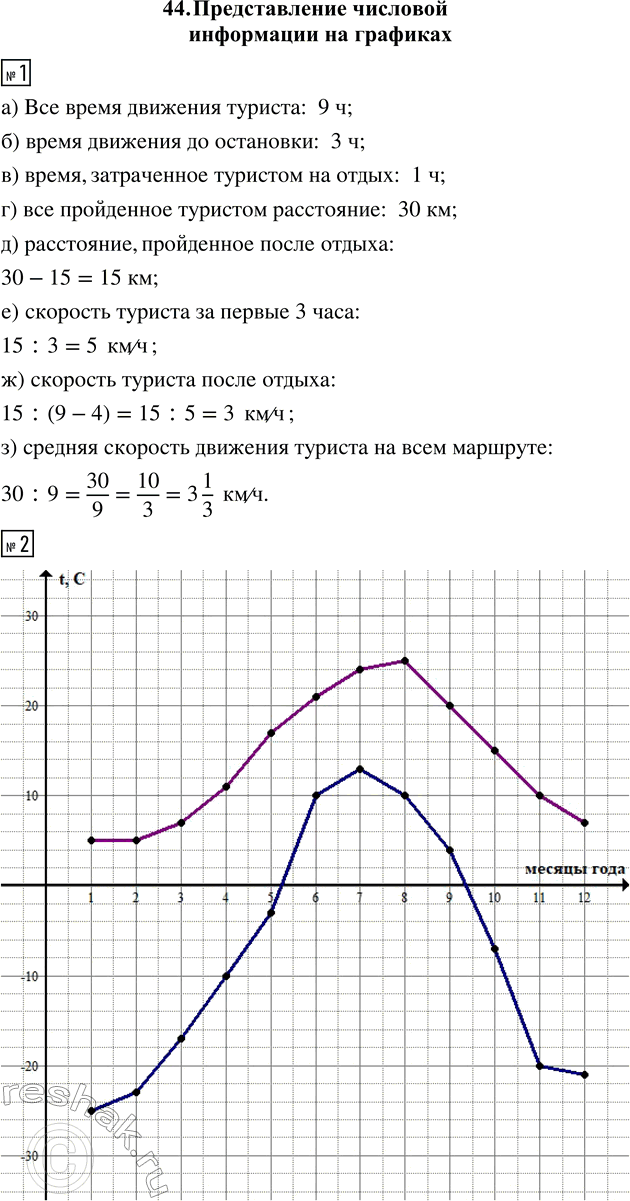 ����������� 1. ������ �������� ������� �������� �� �������. � ��� ������� ����������:�) �� ����� �������� ������� �	__ �;�) ����� �������� �� ��������� � __�;�) �����,...