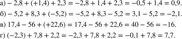  208.        :)-2,8+(+1,4)+2,3; )-5,2+8,3+(-5,2); ) 17,4-56+(+22,6); ) (-2,3)+7,8+2,2. ...