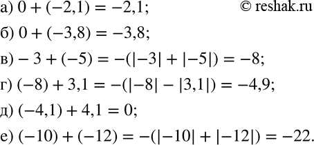  263.    ,     :) 0+(-2,1); ) 0+(-3,8); )-3+(-5); ) (-8)+3,1; ) (-4,1)+4,1; )...