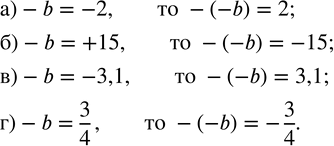  75.  ,   -b, :)-b=-2;    )-b=+15;    )-b=-3,1;   )-b=3/4....
