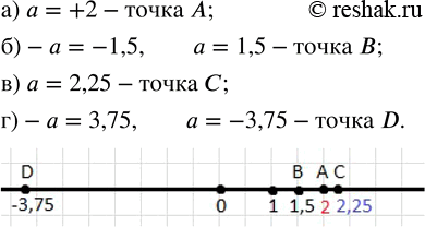  76.   a   , :) a=+2; )-a=-1,5; ) a=2,25; )-a=3,75....