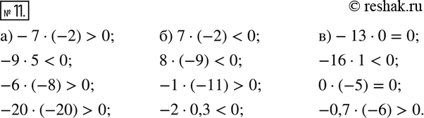  11.   .)-7(-2)>0;  -95;  -6(-8);   -20(-20); ) 7(-2);   8(-9); -1(-11);  -20,3; )-130;    -161;   0(-5);    0,7(-6)>0. ...