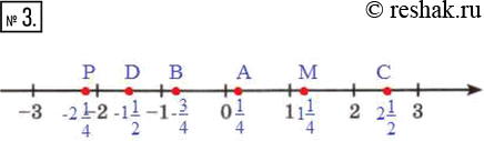  3.       (1/4), B (-3/4), C (2 1/2), D (-1 1/2), M (1 1/4), P (-2 1/4...