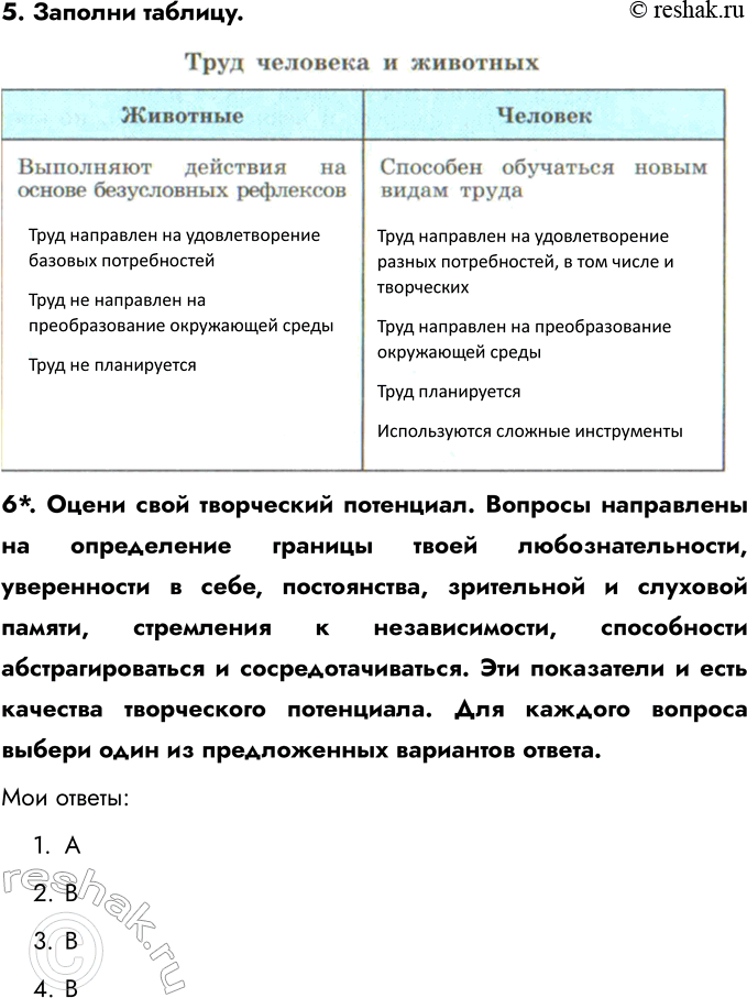 �������������� �����������