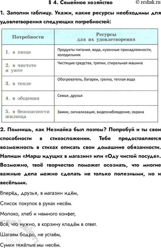 ����������� � 4. �������� ���������1. ������� �������. �����, ����� ������� ���������� ��� �������������� ��������� ������������:2. �������, ��� �������� ��� ������? �������� �...