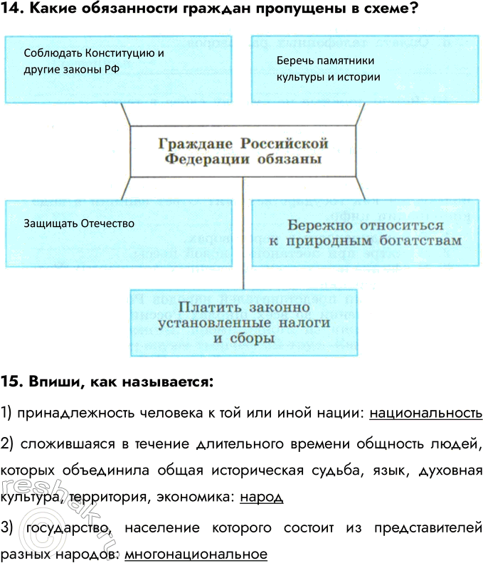 �������������� �����������